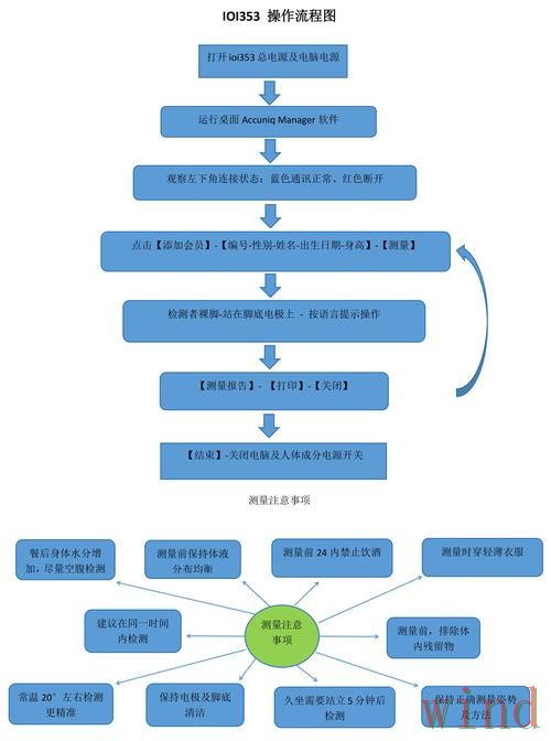 万博APP安卓版下载安装全流程 万博APP安卓版下载安装全流程