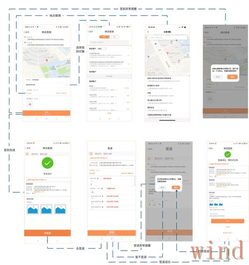 金年会APP官网访问方式全解析