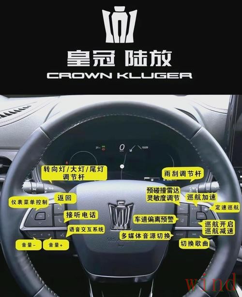 皇冠正规版入口说明与使用指南