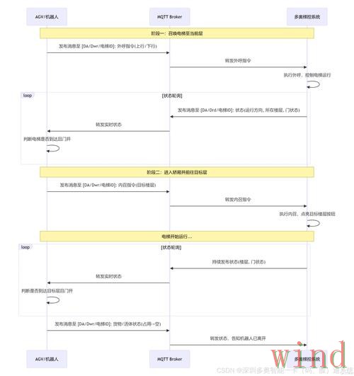 贝博登录链接失效后的进入方法 贝博登录链接失效后的进入方法