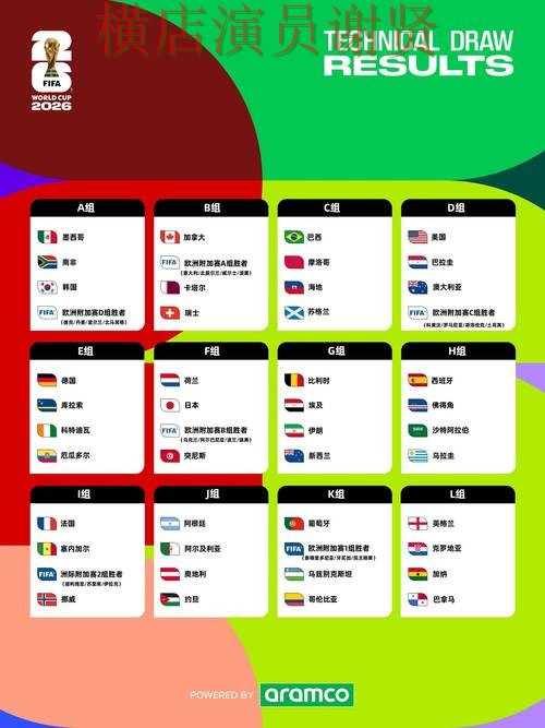 世界杯投注网站大全解析合集：覆盖直播入口与入口方式 - FIFA World Cup 2026