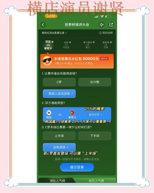 世界杯竞猜平台平台对比评测与选择建议