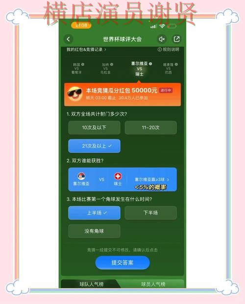 世界杯竞猜平台平台对比评测与选择建议